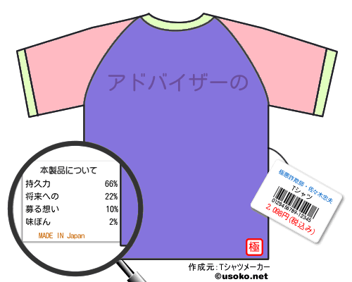 極悪詐欺師・佐々木忠夫のＴシャツメーカー結果