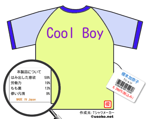 榎本加奈子のＴシャツメーカー結果
