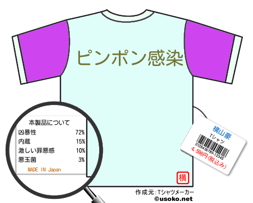 横山豪のＴシャツメーカー結果