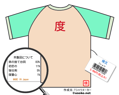 横戈のＴシャツメーカー結果