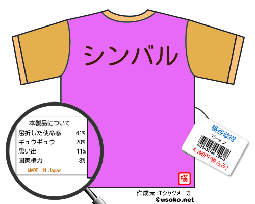 横谷政樹のＴシャツメーカー結果