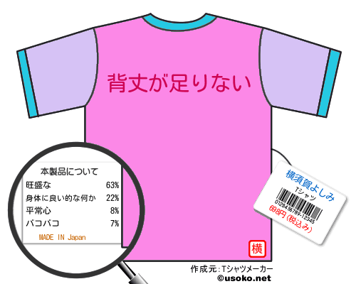 横須賀よしみのＴシャツメーカー結果