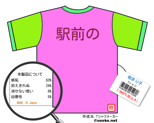 樹まり子のＴシャツメーカー結果