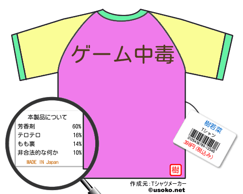 樹若菜のＴシャツメーカー結果