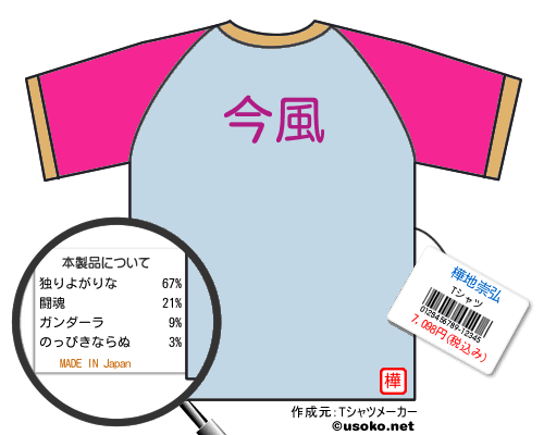 樺地崇弘のＴシャツメーカー結果