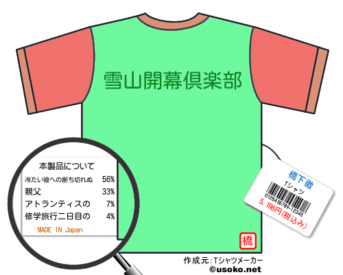 橋下徹のＴシャツメーカー結果