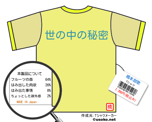 橋本甜歌のＴシャツメーカー結果