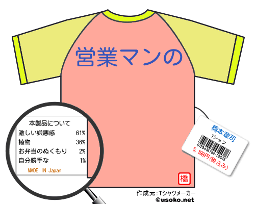 橋本章司のＴシャツメーカー結果