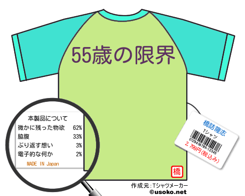 橋詰隆志のＴシャツメーカー結果