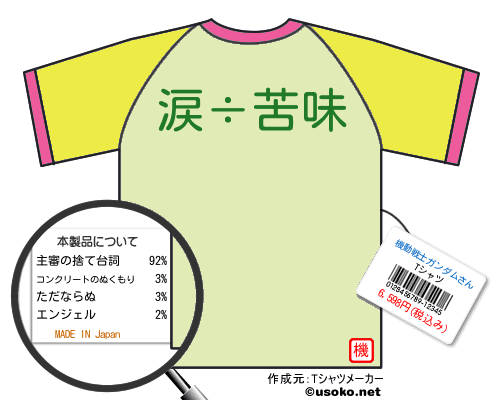 機動戦士ガンダムさんのＴシャツメーカー結果