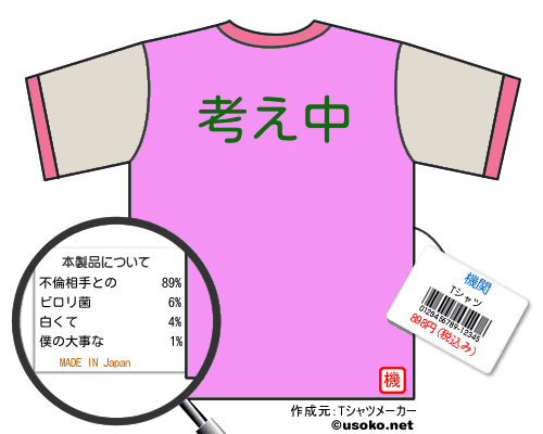 機関のＴシャツメーカー結果