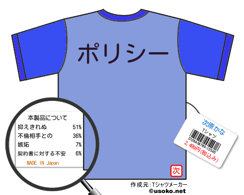 次原かなのＴシャツメーカー結果