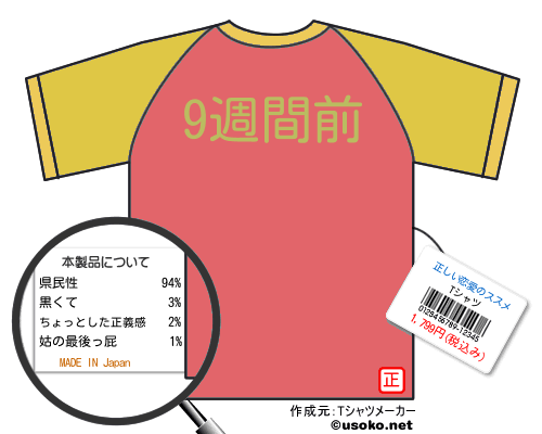 正しい恋愛のススメのＴシャツメーカー結果