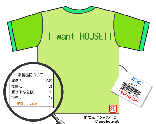 死(略)のＴシャツメーカー結果