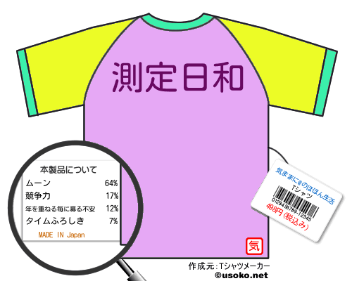 気ままに@のほほん生活のＴシャツメーカー結果