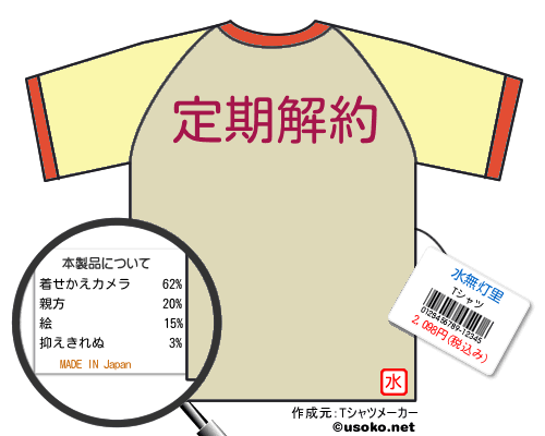 水無灯里のＴシャツメーカー結果