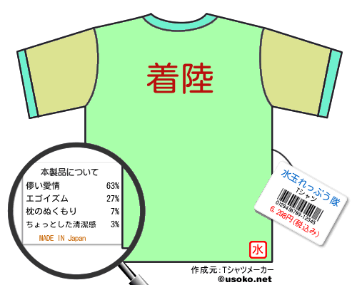 水玉れっぷう隊のＴシャツメーカー結果