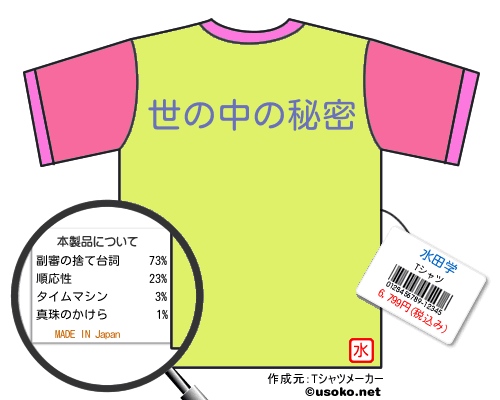 水田学のＴシャツメーカー結果