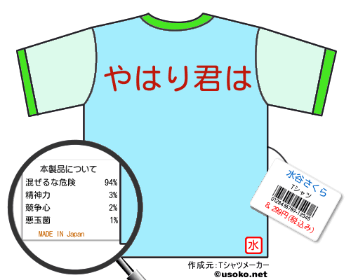 水谷さくらのＴシャツメーカー結果