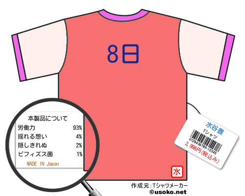 水谷豊のＴシャツメーカー結果