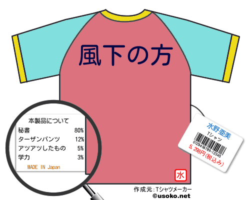 水野亜美のＴシャツメーカー結果