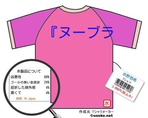 水野悠希のＴシャツメーカー結果