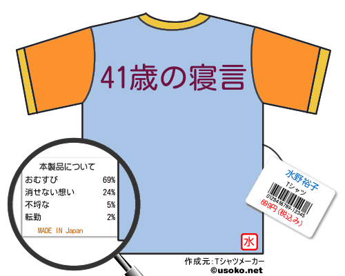水野裕子のＴシャツメーカー結果