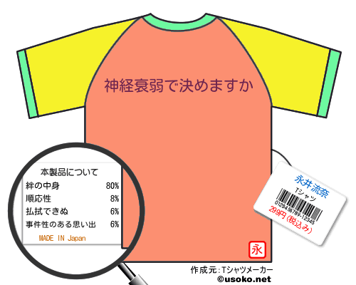 永井流奈のＴシャツメーカー結果