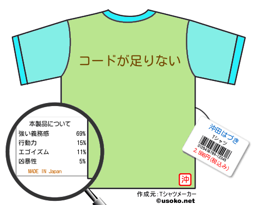 沖田はづきのＴシャツメーカー結果