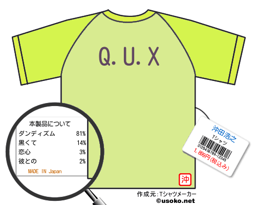 沖田浩之のＴシャツメーカー結果