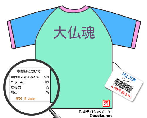 河上万斉のＴシャツメーカー結果