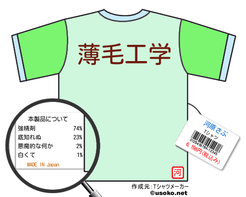 河原さぶのＴシャツメーカー結果