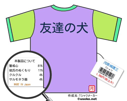 河原崎建三のＴシャツメーカー結果