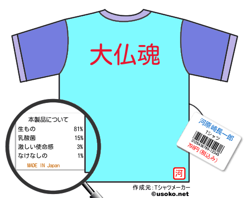 河原崎長一郎のＴシャツメーカー結果