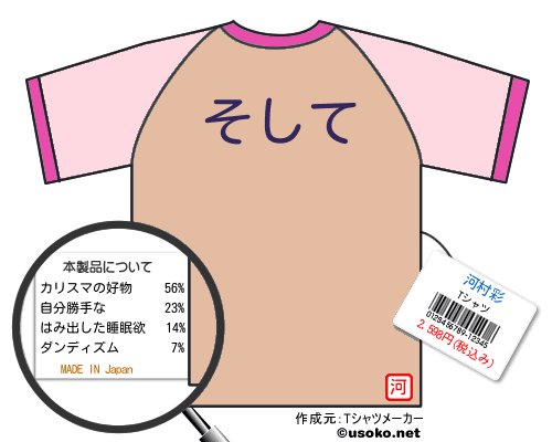 河村彩のＴシャツメーカー結果