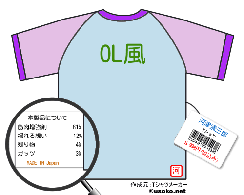 河津清三郎のＴシャツメーカー結果