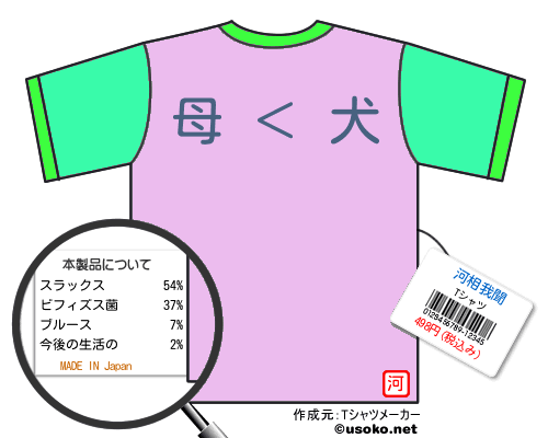 河相我聞のＴシャツメーカー結果
