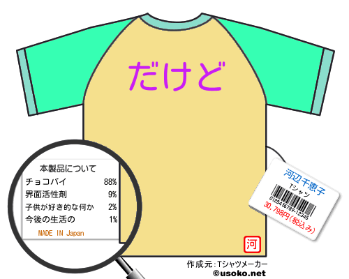 河辺千恵子のＴシャツメーカー結果