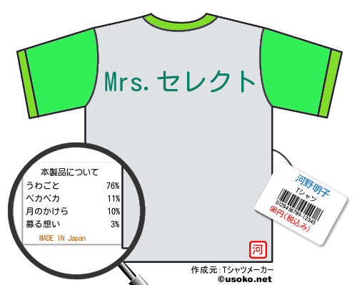 河野明子のＴシャツメーカー結果