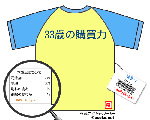 泉幸介のＴシャツメーカー結果