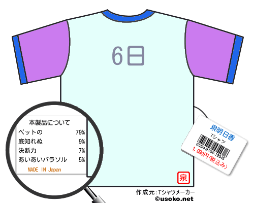 泉明日香のＴシャツメーカー結果