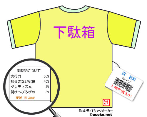洪　世米のＴシャツメーカー結果