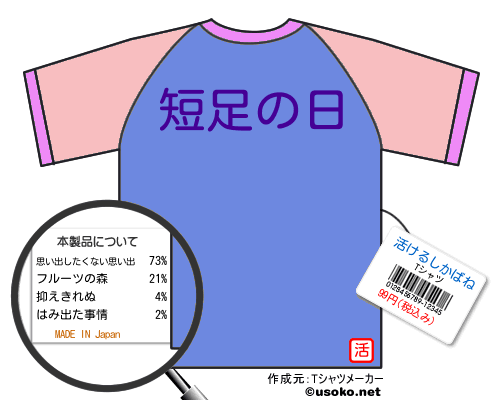 活けるしかばねのＴシャツメーカー結果