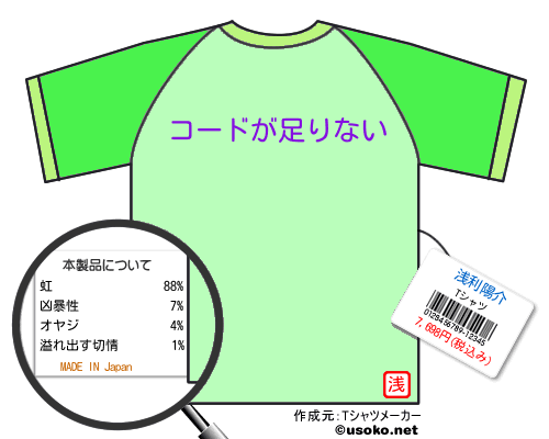 浅利陽介のＴシャツメーカー結果