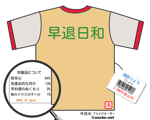 浅田りょうのＴシャツメーカー結果