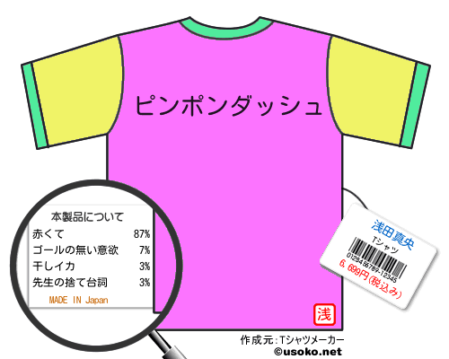 浅田真央のＴシャツメーカー結果