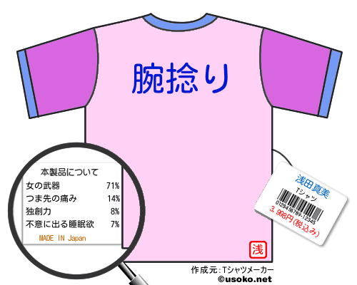 浅田真美のＴシャツメーカー結果