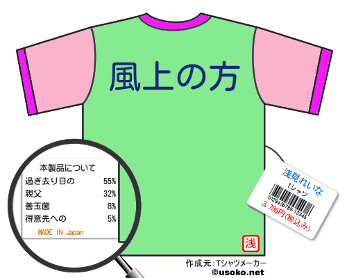 浅見れいなのＴシャツメーカー結果