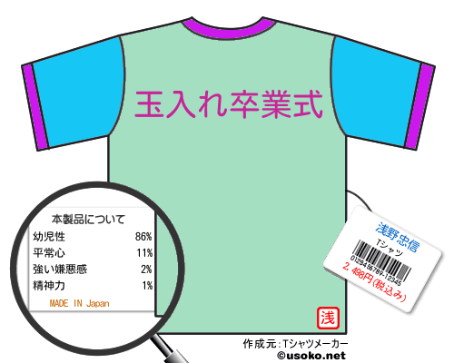 浅野忠信のＴシャツメーカー結果