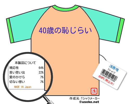 浅香唯のＴシャツメーカー結果